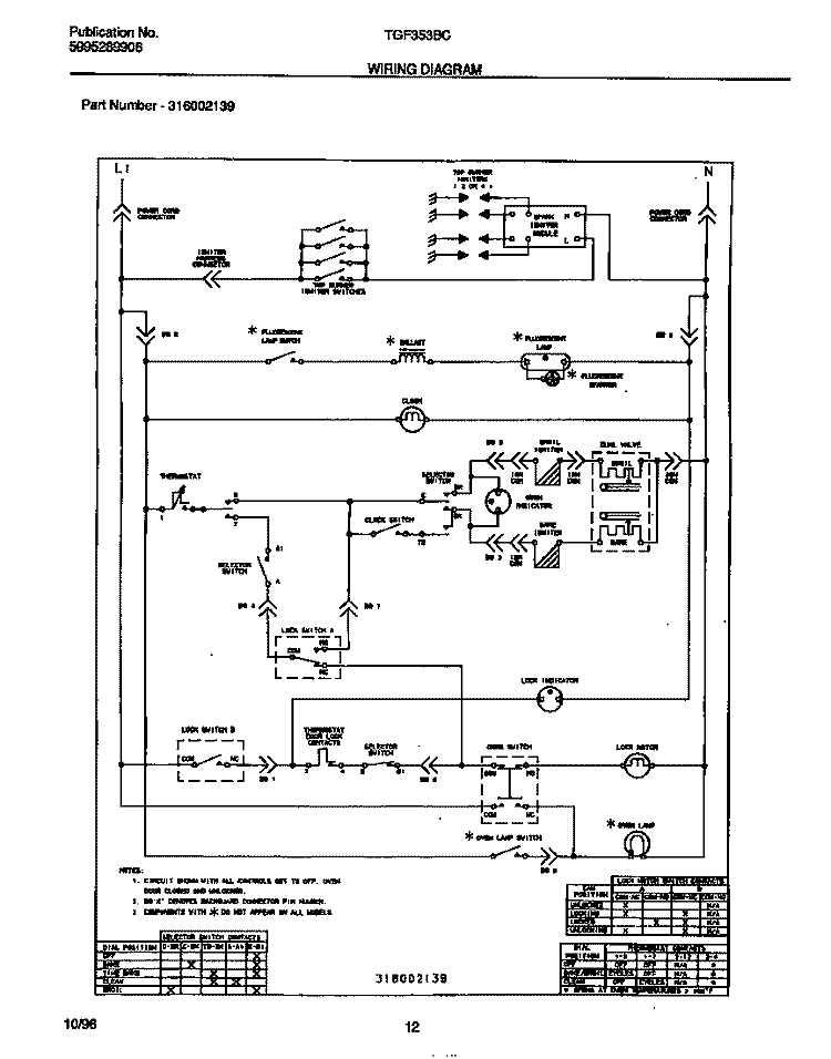 WIRING DIAGRAM Diagram and Parts List for TGF353BCWD  Tappan Range