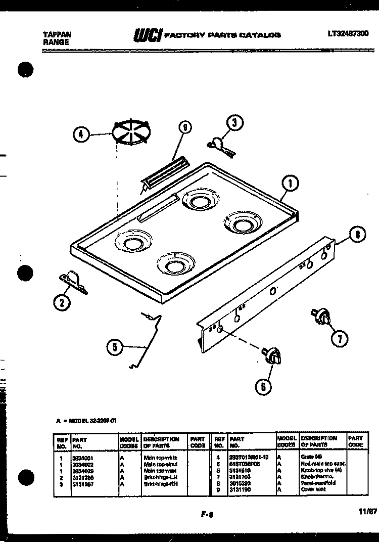 COOKTOP PARTS Diagram and Parts List for 32-2207-23-01  Tappan Range