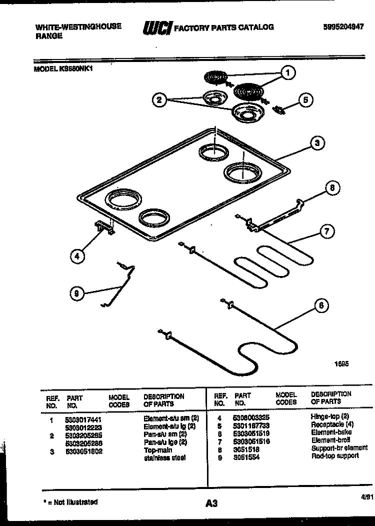 COOKTOP AND BROILER PARTS Diagram and Parts List for KS860NKW1  Frigidaire Range