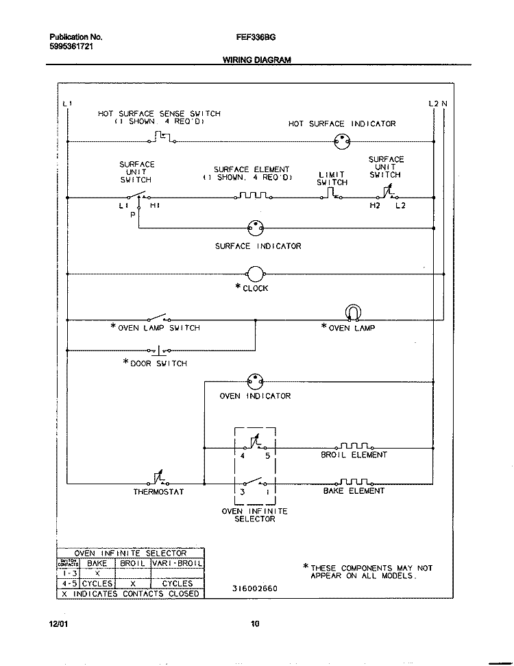 WIRING DIAGRAM Diagram and Parts List for FEF336BGWF  Frigidaire Range