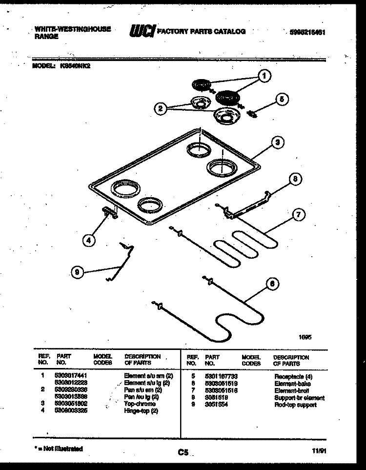 COOKTOP AND BROILER PARTS Diagram and Parts List for KS540NKW2  Frigidaire Range