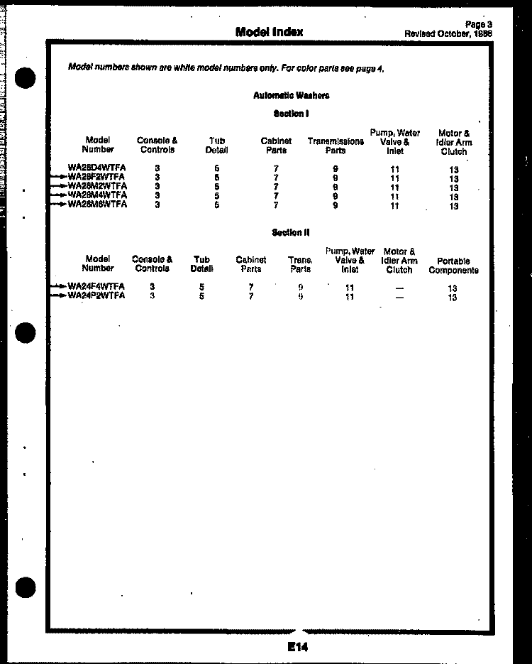 DOOR PARTS Diagram and Parts List for FV16M6WTFA  Gibson Freezer