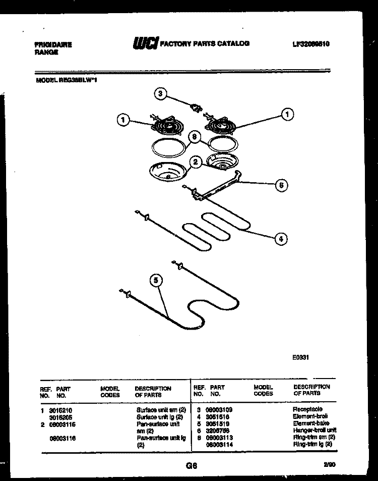 BROILER PARTS Diagram and Parts List for REG38BLW1  Frigidaire Range