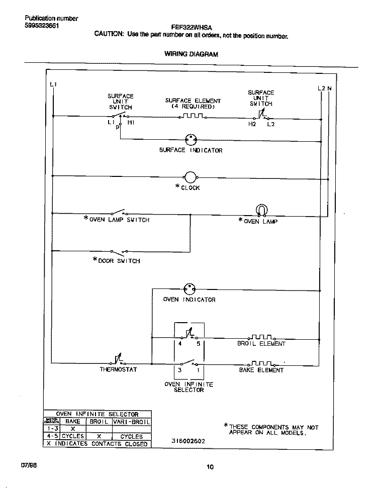 WIRING DIAGRAM Diagram and Parts List for FEF322WHSA  Frigidaire Range