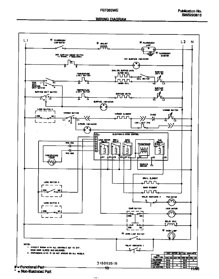 WIRING DIAGRAM Diagram and Parts List for FEF389WESB  Frigidaire Range