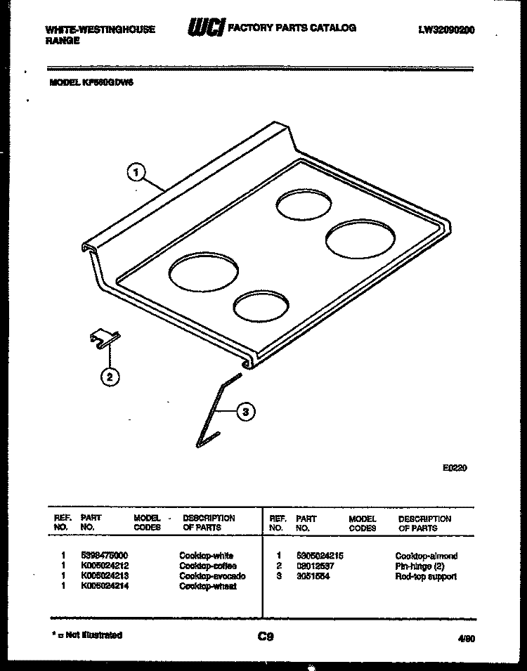 COOKTOP PARTS Diagram and Parts List for KF560GDF6  Frigidaire Range