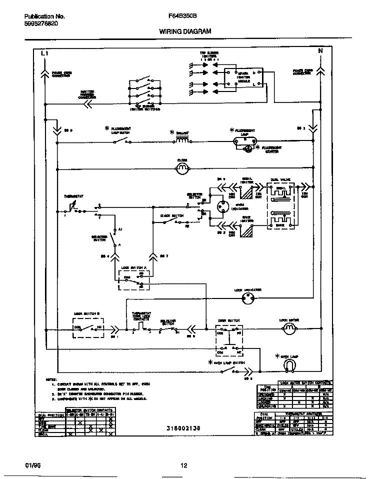WIRING DIAGRAM Diagram and Parts List for F64B350BDB  Frigidaire Range