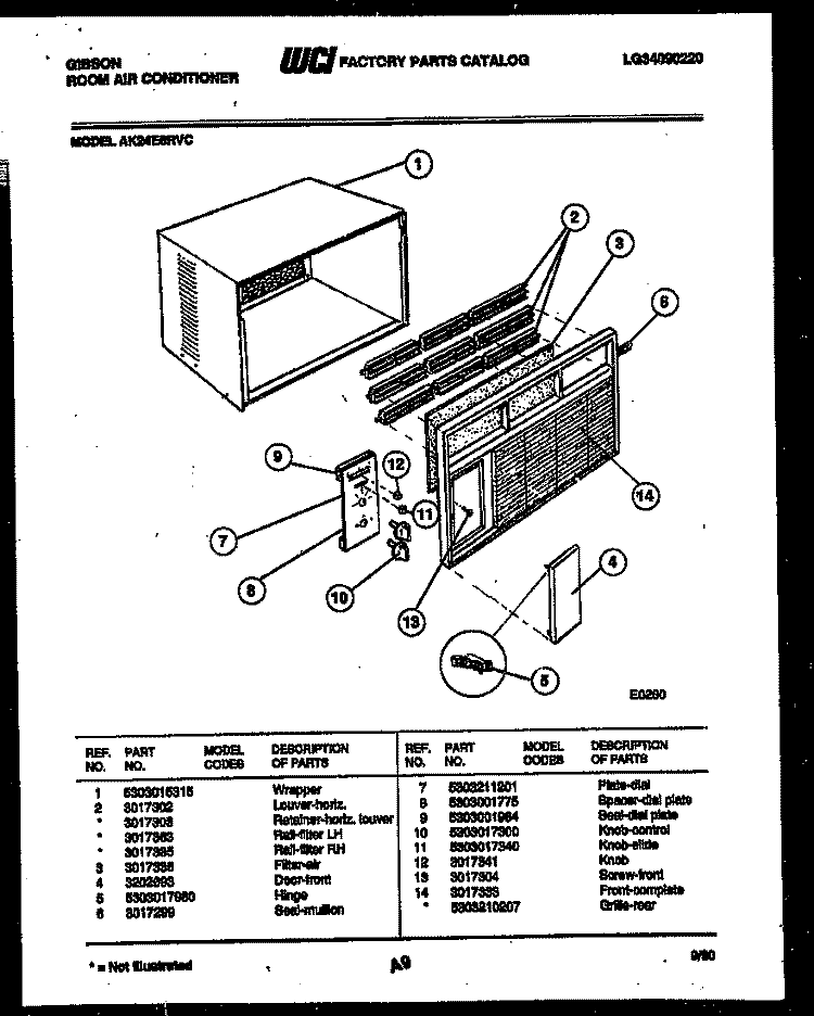 CABINET PARTS Diagram and Parts List for AK24E6RVC  Gibson Air Conditioner
