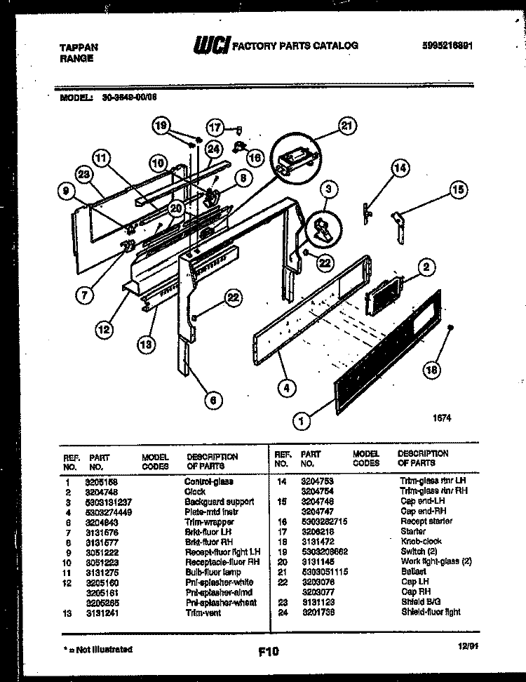 BACKGUARD Diagram and Parts List for 30-3649-66-06  Tappan Range