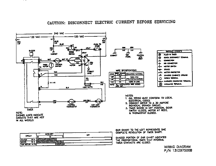 WIRING DIAGRAM Diagram and Parts List for FDE116RBW1  Frigidaire Dryer
