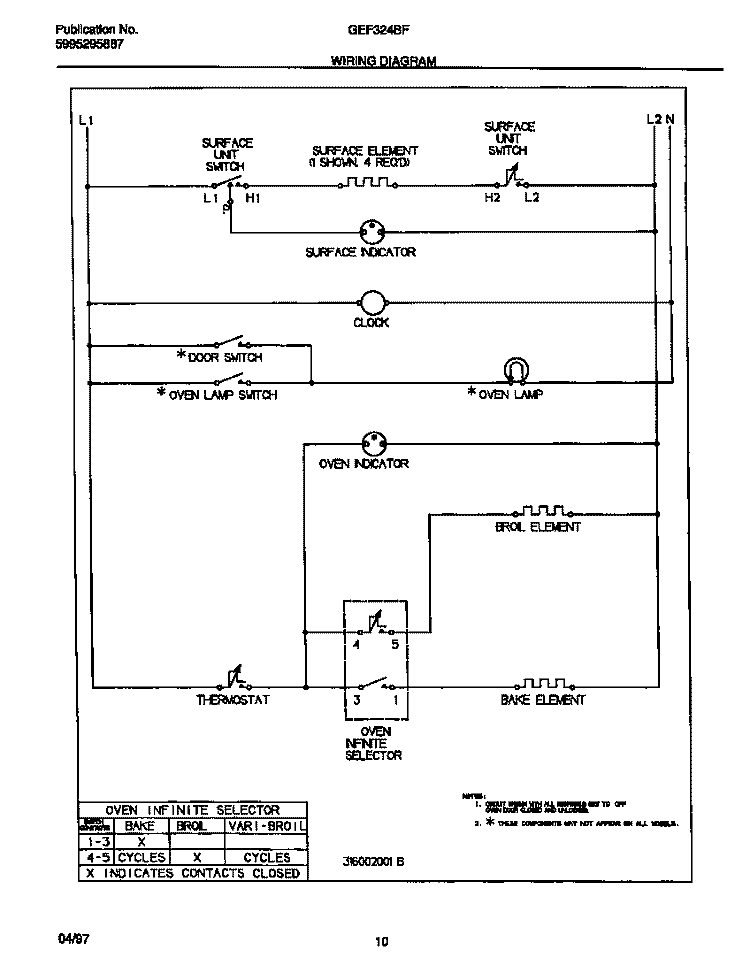 WIRING DIAGRAM Diagram and Parts List for GEF324BFWA  Gibson Range
