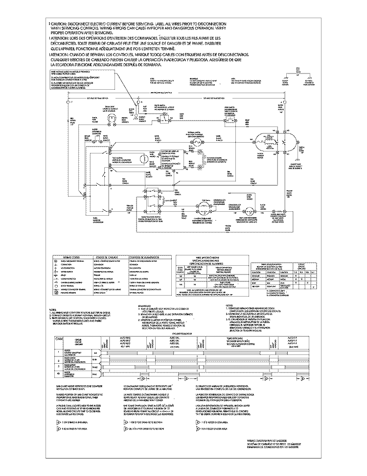 WIRING DIAGRAM Diagram and Parts List for FSE748GFS0  Frigidaire Dryer