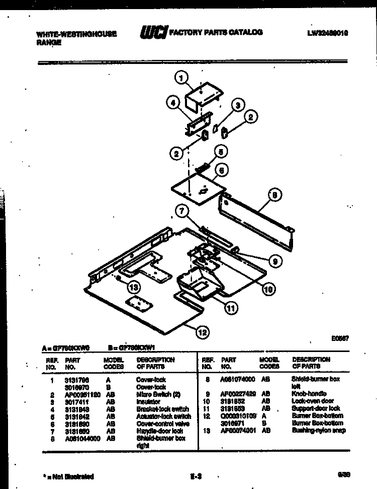 BURNER BOX PARTS Diagram and Parts List for GF780KXW1  Frigidaire Range
