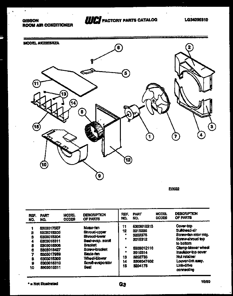 AIR HANDLING PARTS Diagram and Parts List for AK22E5RZA  Gibson Air Conditioner