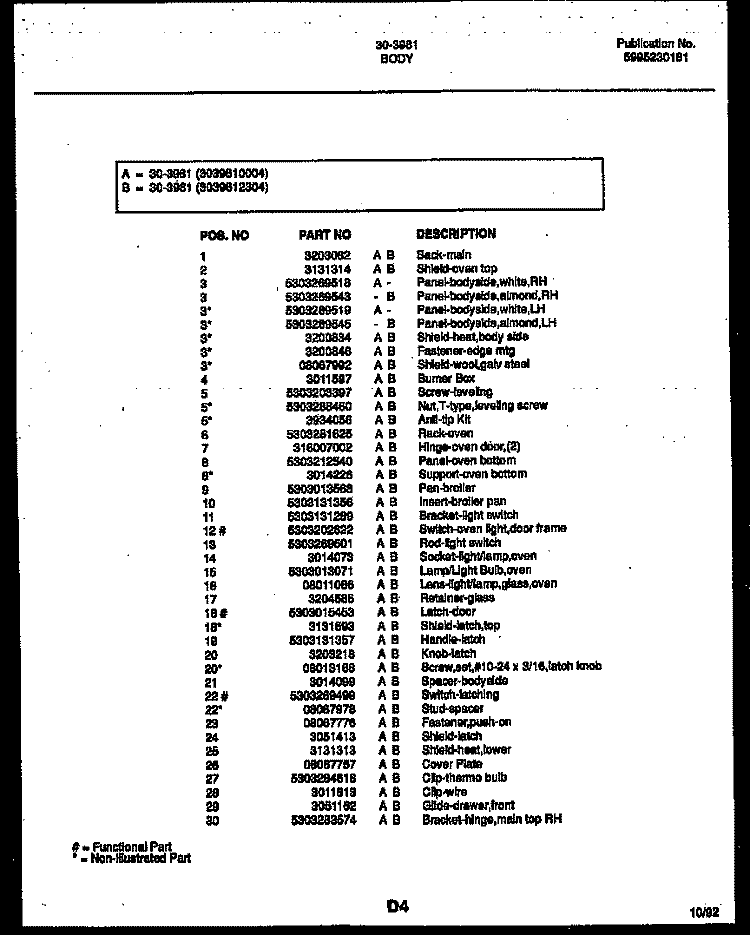 COOKTOP AND DRAWER PARTS Diagram and Parts List for 30-3981-00-04  Tappan Range