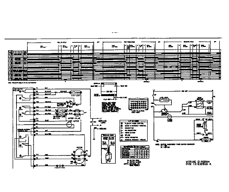 WIRING DIAGRAM Diagram and Parts List for WWS233RBW0  Frigidaire Washer