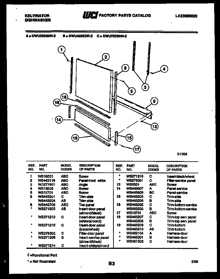 OUTER DOOR PARTS Diagram and Parts List for DWU7025DR2  Kelvinator Dishwasher