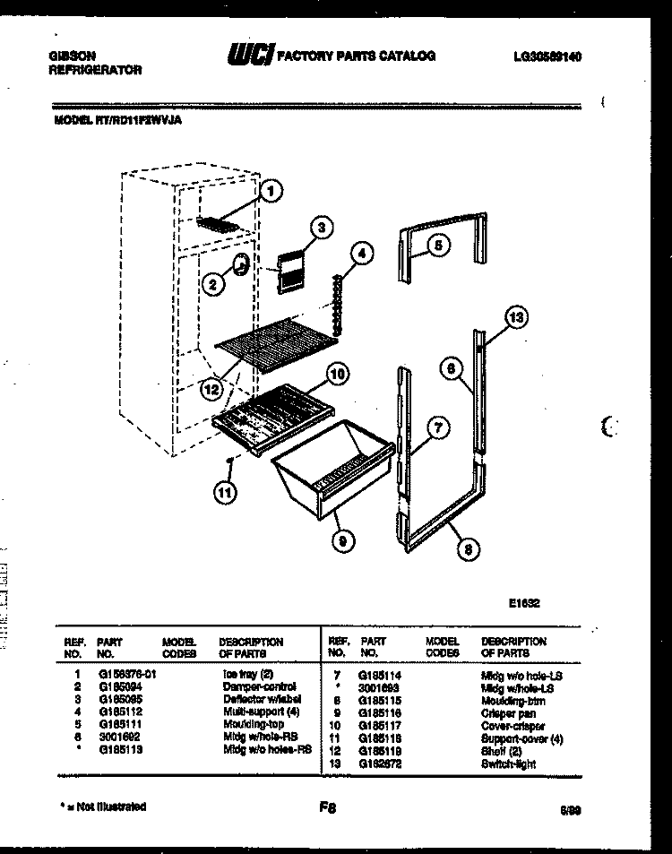 SHELVES AND SUPPORTS Diagram and Parts List for RD11F2WVJA  Gibson Refrigerator