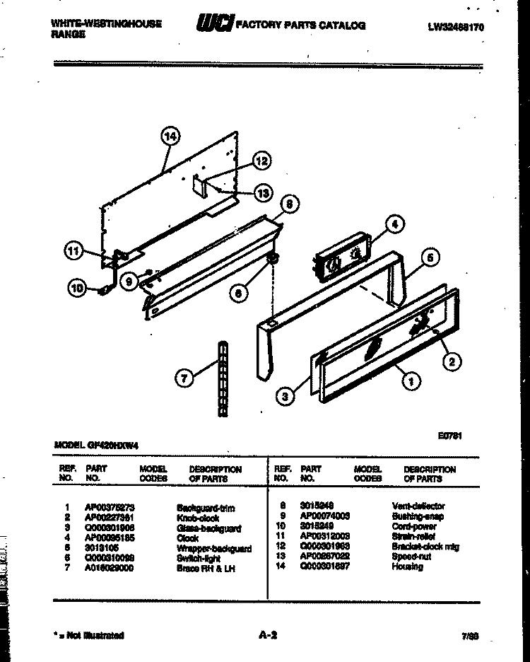 BACKGUARD Diagram and Parts List for GF420HXD4  Frigidaire Range
