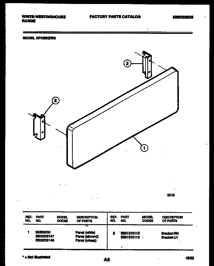 PANEL AND BRACKET PARTS Diagram and Parts List for KF100KDD5  Frigidaire Range