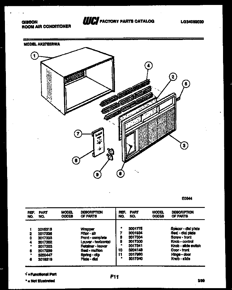CABINET PARTS Diagram and Parts List for AK27E6RWA  Gibson Air Conditioner