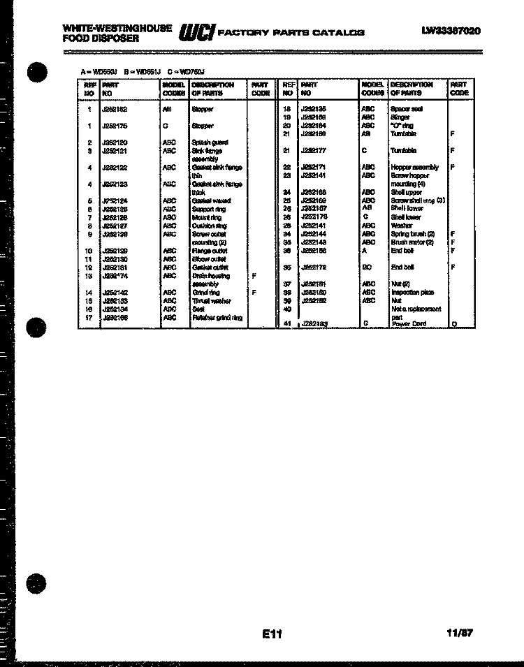 DOOR PARTS Diagram and Parts List for KF100KDH0  Frigidaire Range