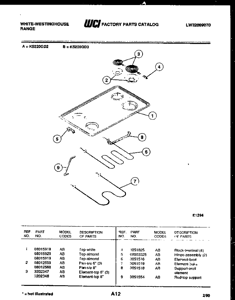COOKTOP AND BROILER PARTS Diagram and Parts List for KS220GDD2  Frigidaire Range