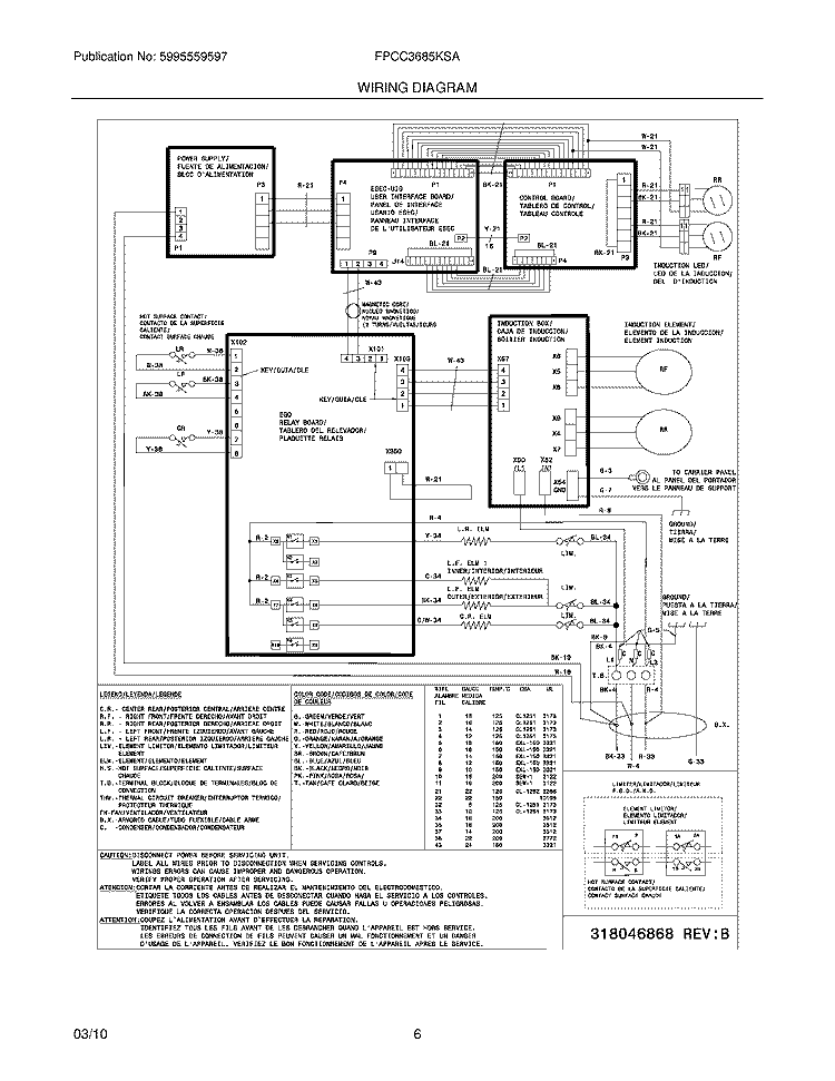 WIRING DIAGRAM Diagram and Parts List for FPCC3685KSA  Frigidaire Cooktop
