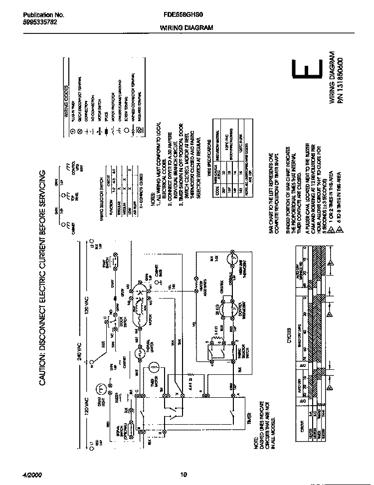 WIRING DIAGRAM Diagram and Parts List for FDE558GHS0  Frigidaire Dryer