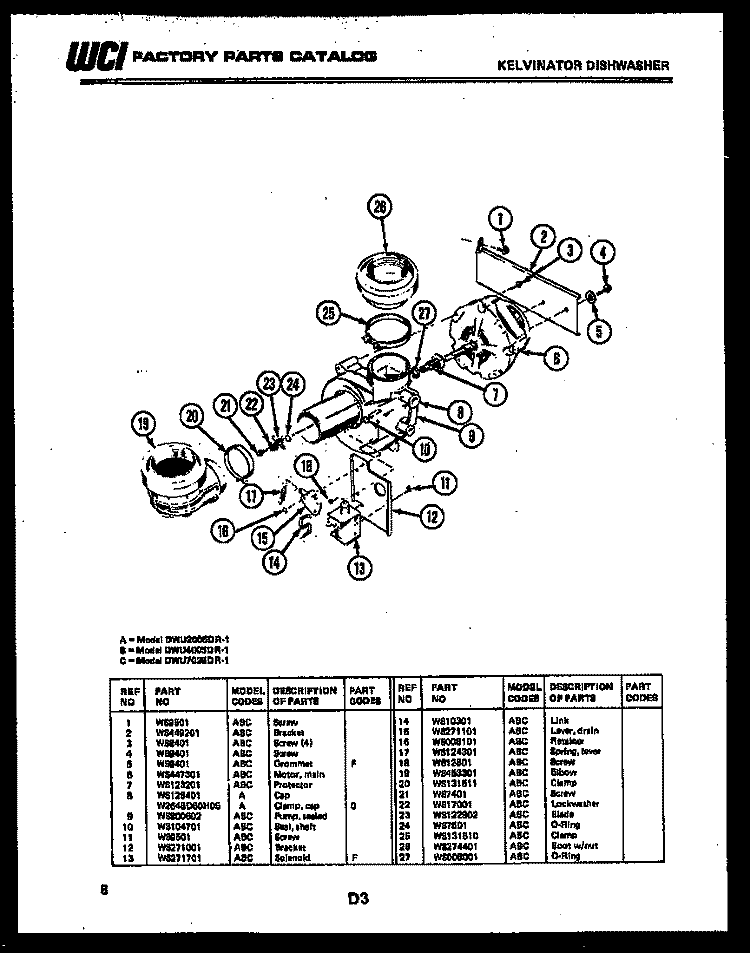 MOTOR PUMP Diagram and Parts List for DWU7025DR1  Kelvinator Dishwasher