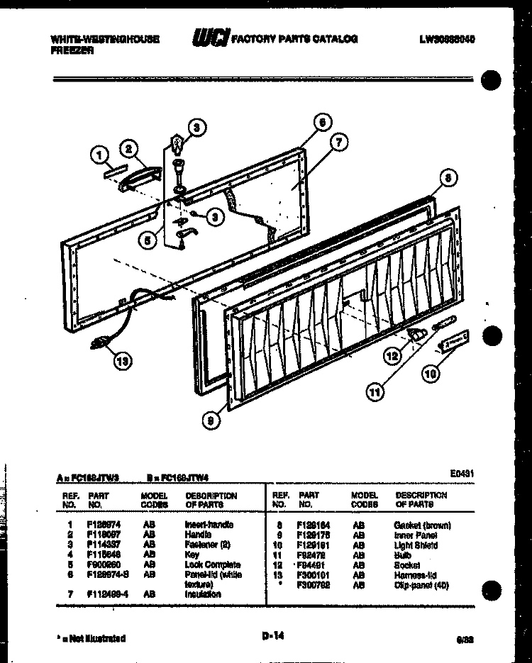 PANEL PARTS Diagram and Parts List for FC168JTW3  Frigidaire Freezer