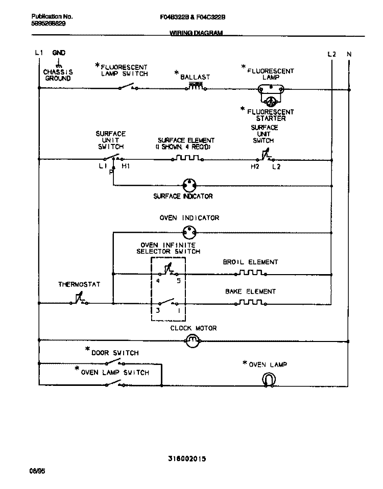 WIRING DIAGRAM Diagram and Parts List for F04B322BDB  Frigidaire Range