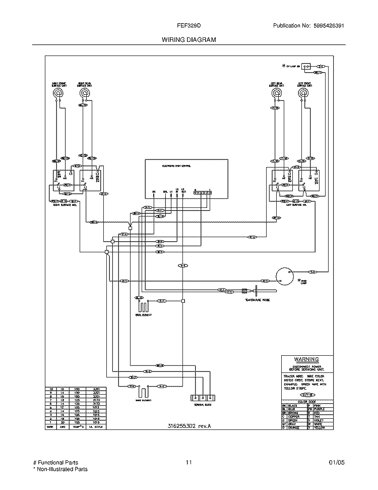 WIRING DIAGRAM Diagram and Parts List for FEF329DQA  Frigidaire Range