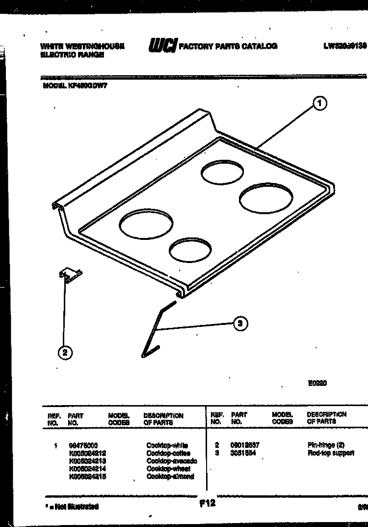 COOKTOP PARTS Diagram and Parts List for KF450GDD7  Frigidaire Range