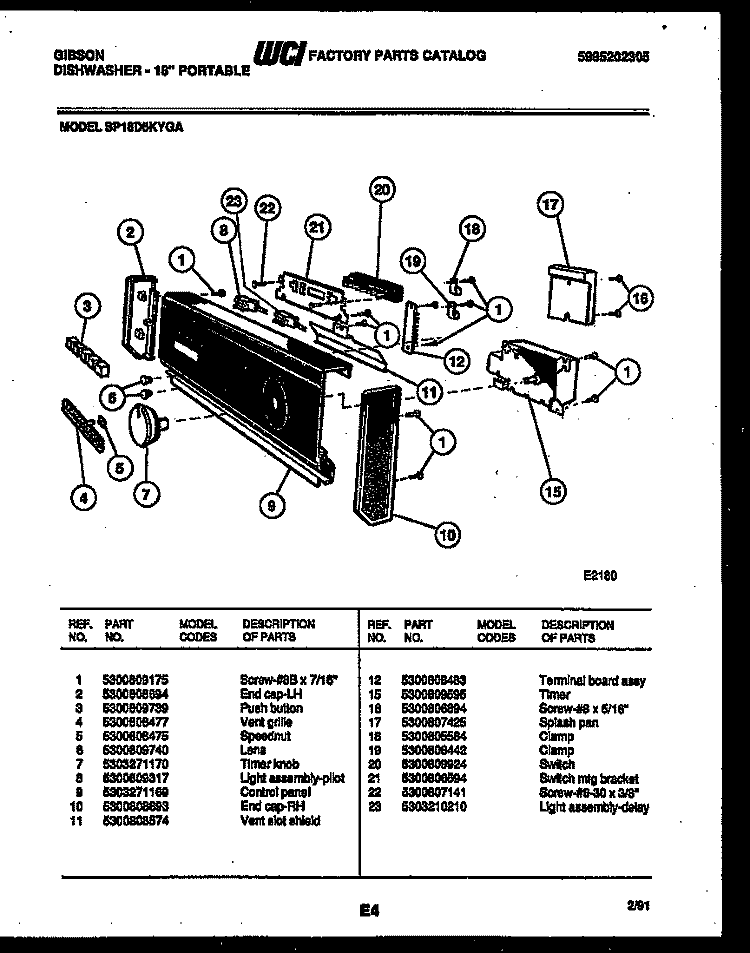 CONSOLE AND CONTROL PARTS Diagram and Parts List for SP18D5KYGA  Gibson Dishwasher