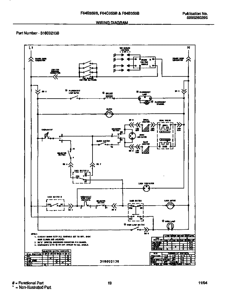 WIRING DIAGRAM Diagram and Parts List for F64S352BDA  Frigidaire Range