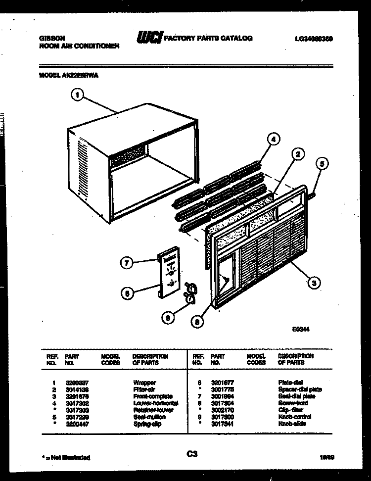 CABINET PARTS Diagram and Parts List for AK22E5RWA  Gibson Air Conditioner
