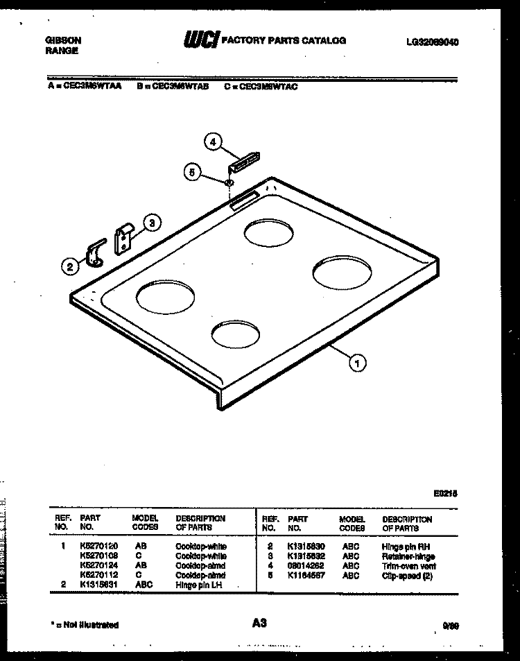 COOKTOP PARTS Diagram and Parts List for CEC3M6WTAC  Gibson Range