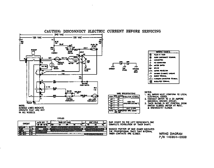 WIRING DIAGRAM Diagram and Parts List for MDE336MBD1  Kelvinator Dryer