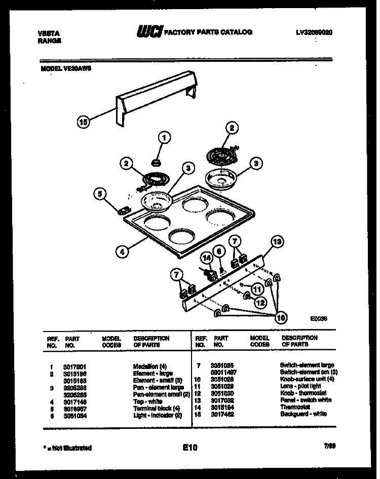 COOKTOP AND BACKGUARD PARTS Diagram and Parts List for VE30AW5  Tappan Range