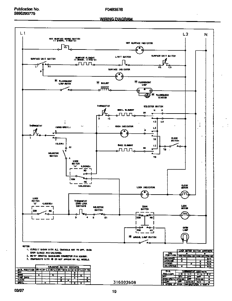 WIRING DIAGRAM Diagram and Parts List for F04B357BDG  Frigidaire Range