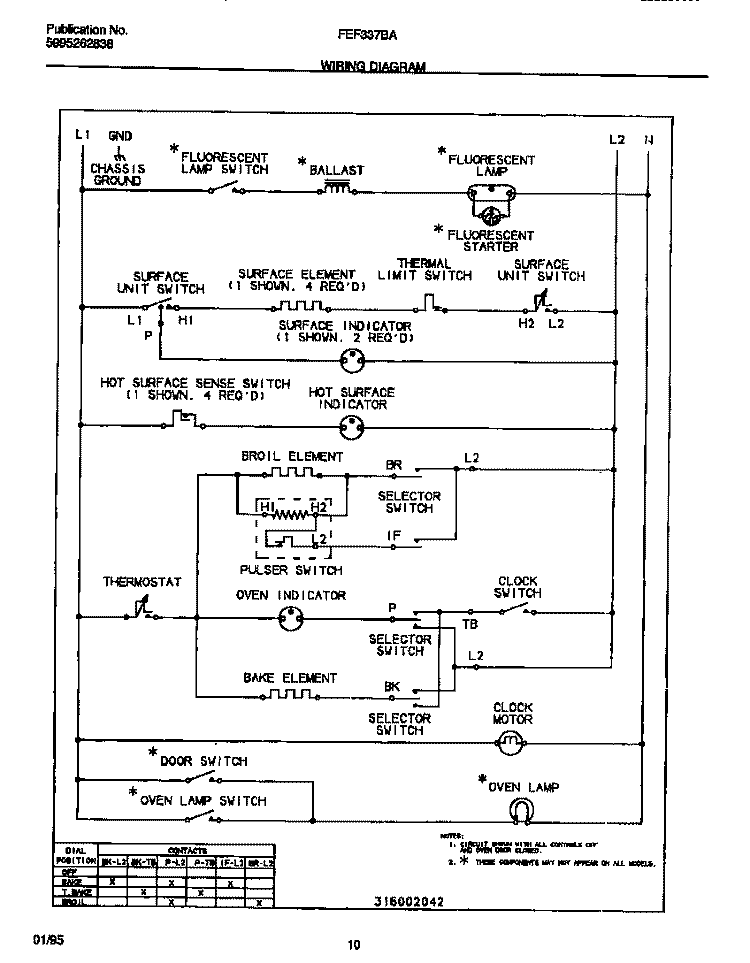 WIRING DIAGRAM Diagram and Parts List for FEF337BAWB  Frigidaire Range