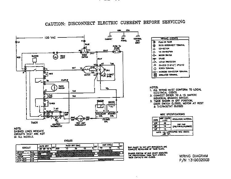 WIRING DIAGRAM Diagram and Parts List for MDG336MBD1  Frigidaire Dryer