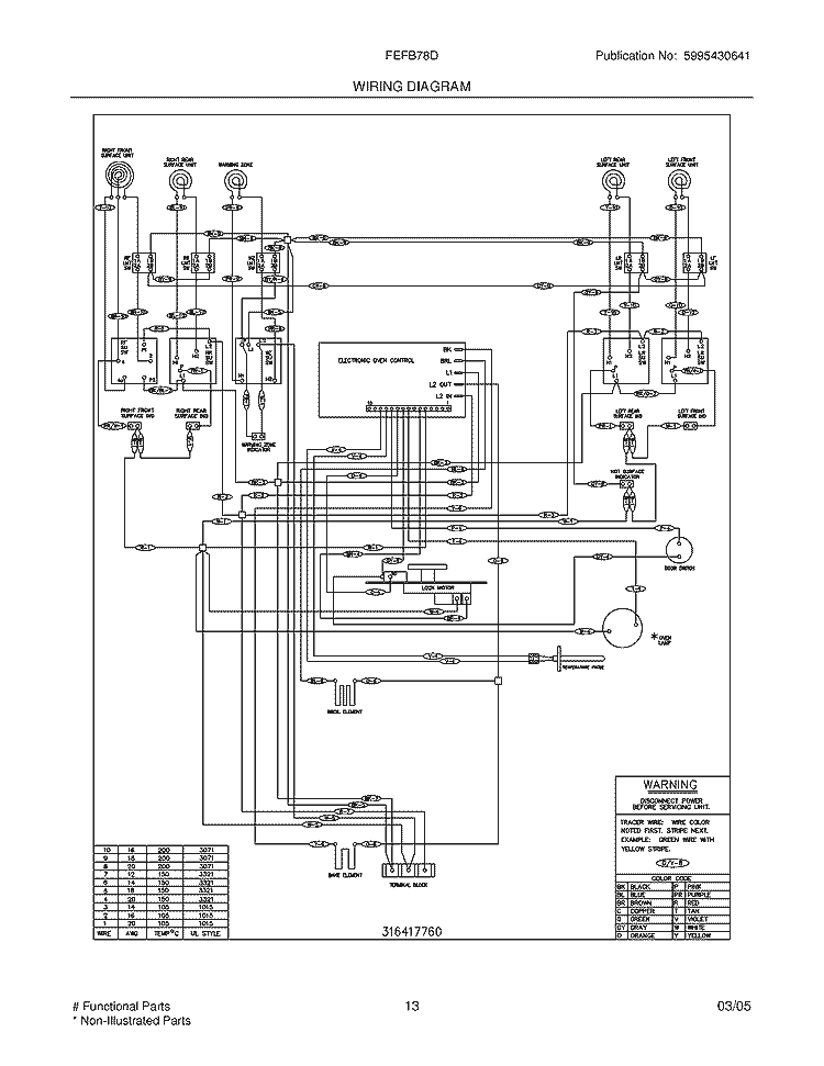 WIRING DIAGRAM Diagram and Parts List for FEFB78DBD  Frigidaire Range