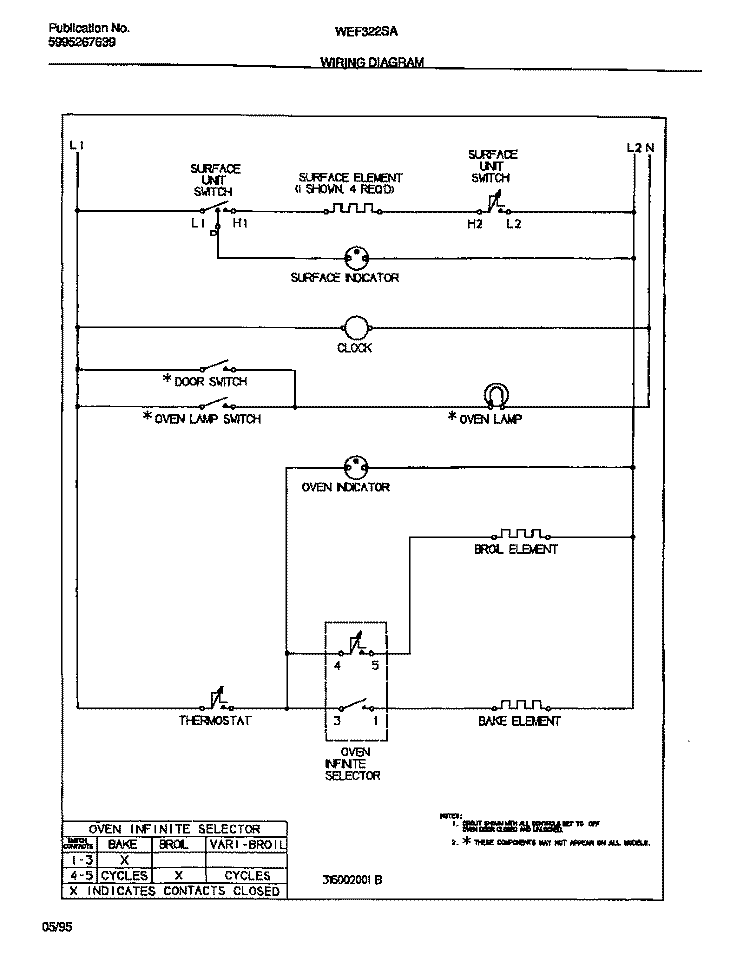 WIRING DIAGRAM Diagram and Parts List for WEF322SADB  Frigidaire Range