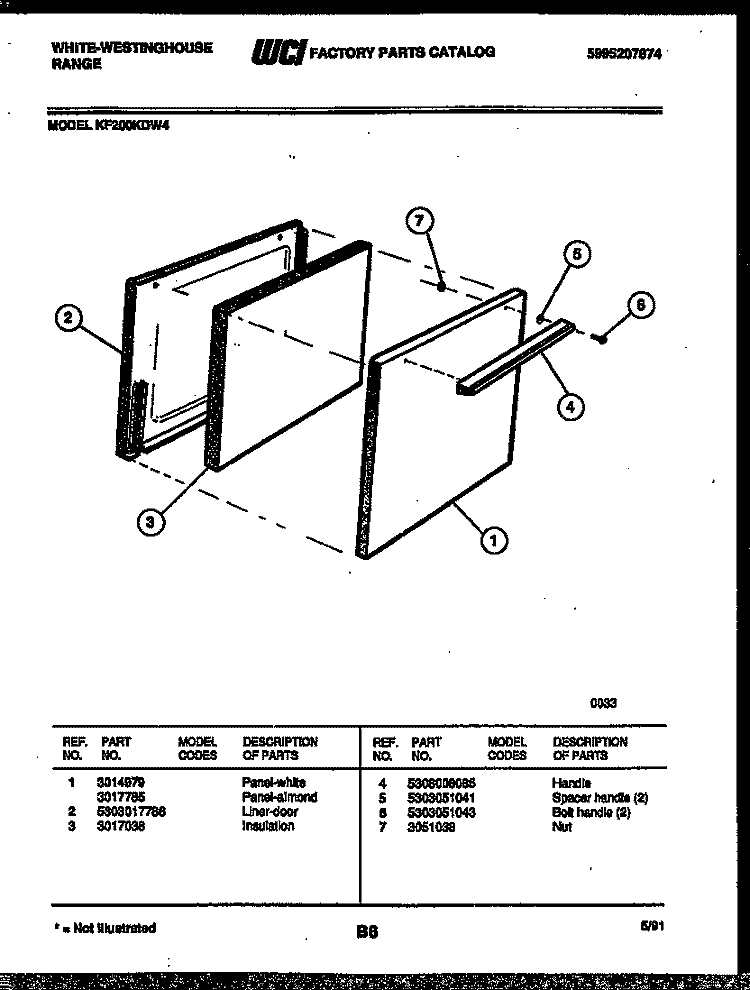 DOOR PARTS Diagram and Parts List for KF200KDW4  Frigidaire Range