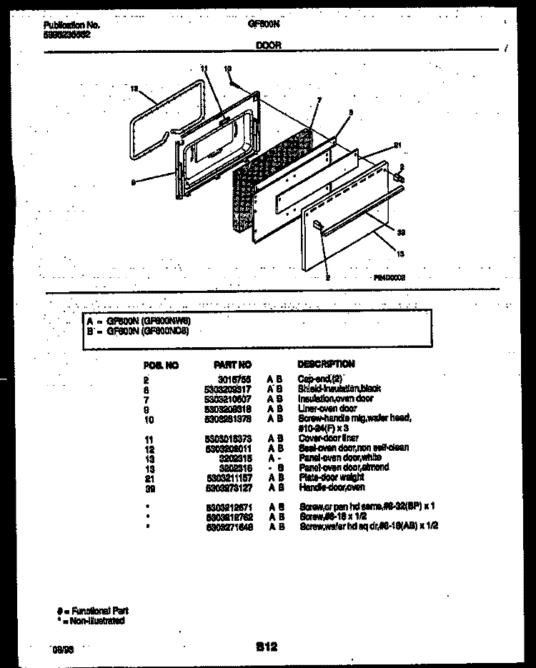 DOOR PARTS Diagram and Parts List for GF600ND8  Frigidaire Range