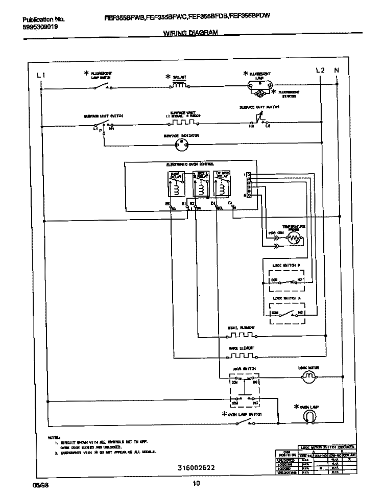 WIRING DIAGRAM Diagram and Parts List for FEF355BFDC  Frigidaire Range