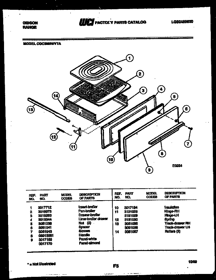 BROILER DRAWER PARTS Diagram and Parts List for CGC3M8WVTA  Gibson Range