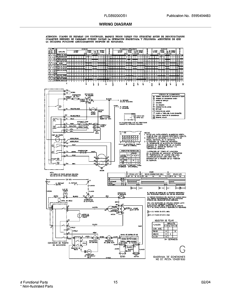 WIRING DIAGRAM Diagram and Parts List for FLGB8200DS1  Frigidaire Washer Dryer Combo